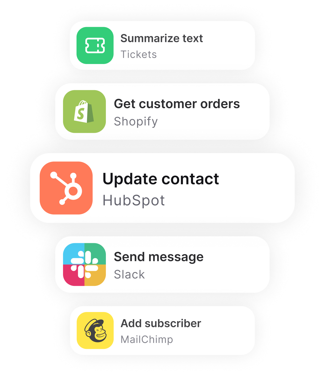 Broadcast Messaging Systems